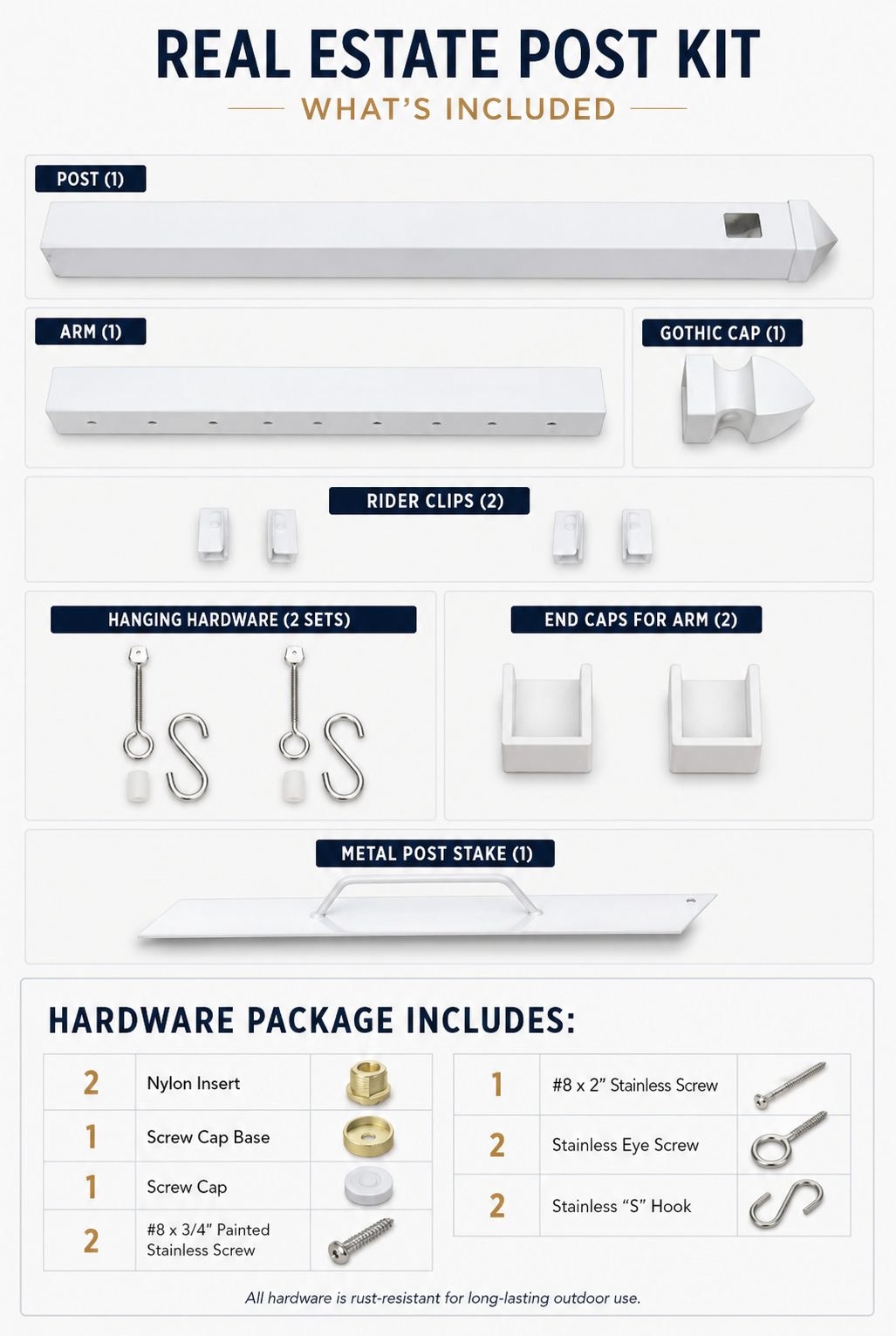 Aluminum Realtor Post Signs
